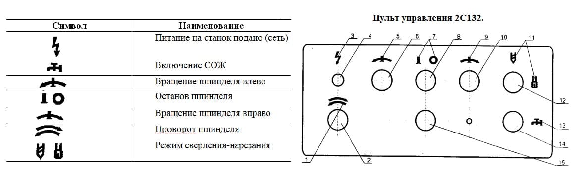 https://i.ibb.co/sH8pxtP/pult-upravleniya-vertik-sverl-st-2s132.jpg